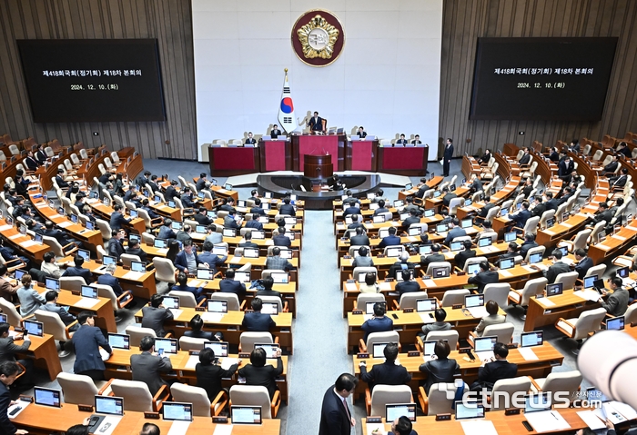 정기국회 마지막 본회의 시작