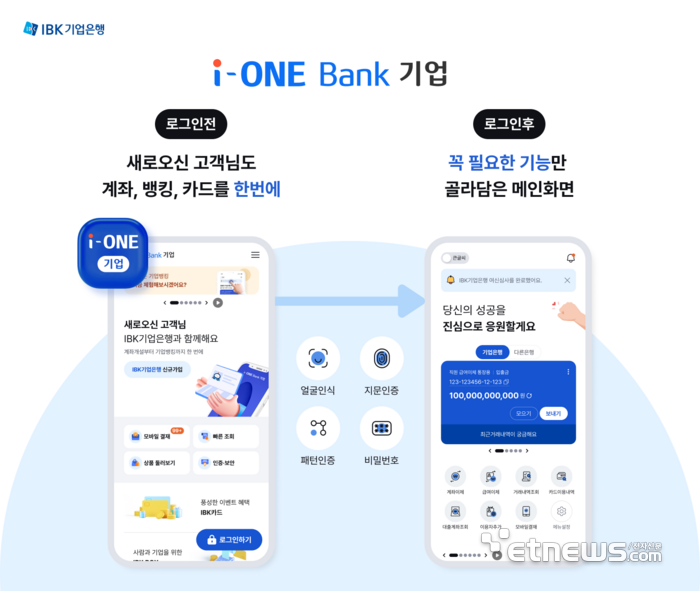 기업銀 'i-ONE뱅크 기업' 서비스 전면 개편