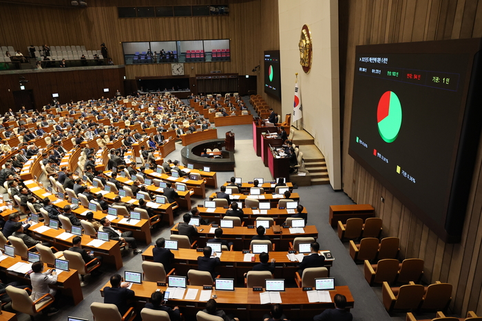 10일 오후 서울 여의도 국회에서 열린 본회의에서 2025 예산안에 대안 수정안이 가결되고 있다. 연합뉴스.