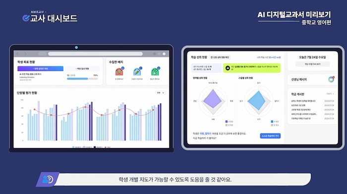 〈AIDT의 교사용 대시보도〉
 ※ 출처 : 교육부와 KERIS의 AIDT 홍보동영상 캡쳐