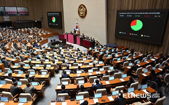 네 번째 김건희 특검법, 국회 본회의 통과