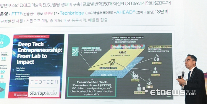 테크비즈 코리아 2024 기조연설