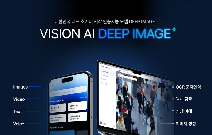 [우리가 AX 주역]〈44〉한국딥러닝, “시각지능 AI 솔루션으로 매출 100억 돌파”