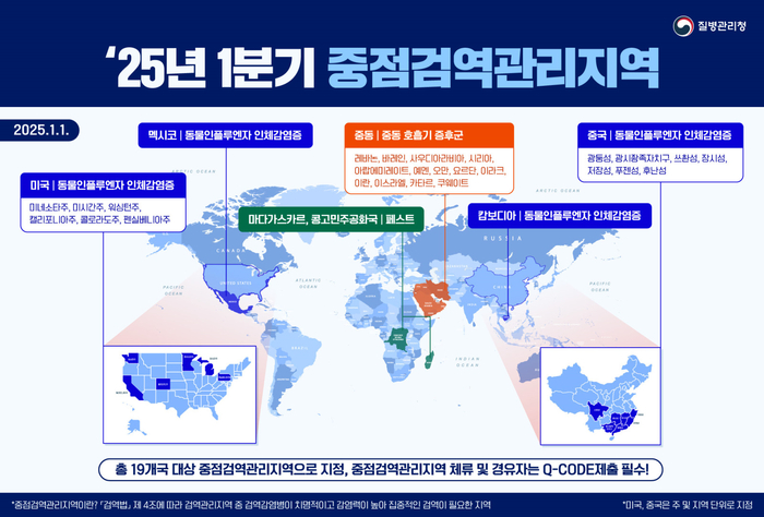 '25년 1분기 중점검역관리지역 안내(자료제공=질병관리청)