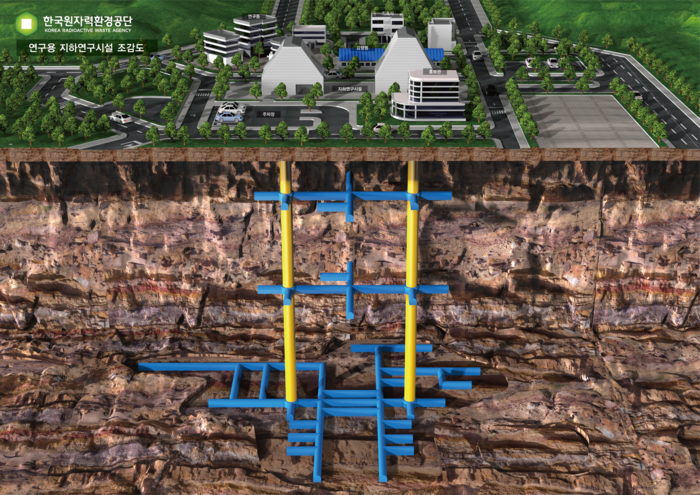 한국원자력환경공단 연구용 지하연구시설 조감도