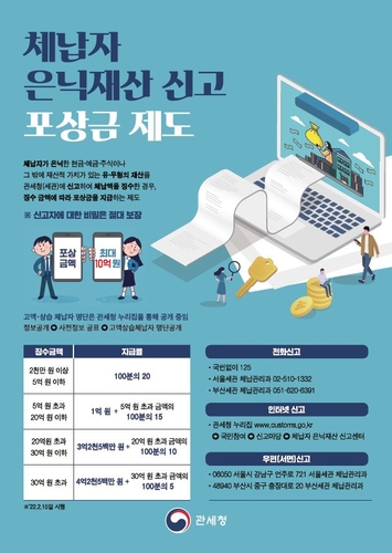 관세청, 2024년 고액·상습 체납자 224명 명단 공개