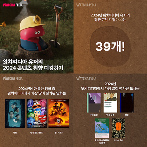 슬롯 머신 프로그램, '연말결산 2024'…“가장 많이 시청한 1위는 〈파묘〉”