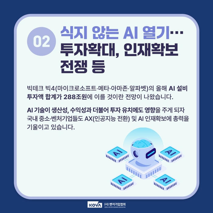 2024년 벤처업계 10대 뉴스(사진=벤처기업협회)