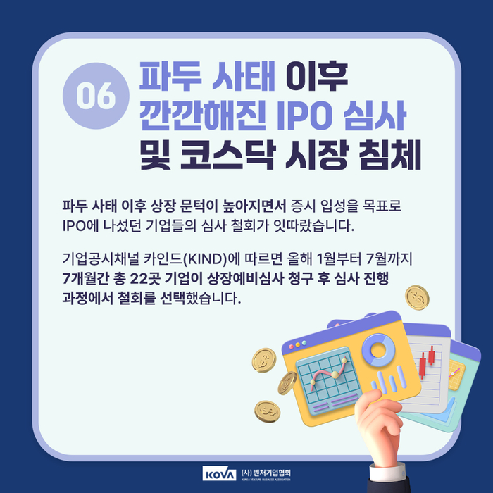 2024년 벤처업계 10대 뉴스(사진=벤처기업협회)