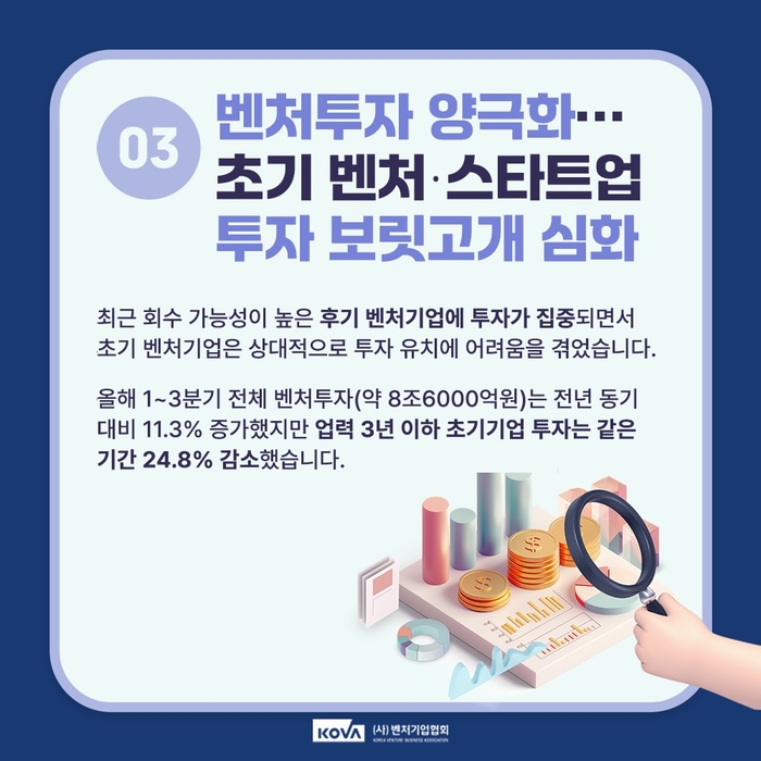 2024년 벤처업계 10대 뉴스(사진=벤처기업협회)