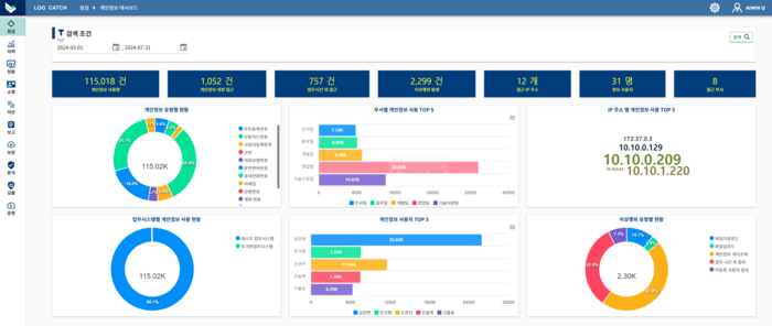 로그캐치 대쉬보드 화면