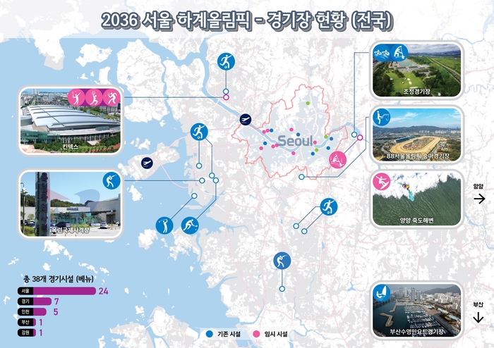 2036 서울 하계올림픽-경기장 현황(전국), 자료=서울시 제공