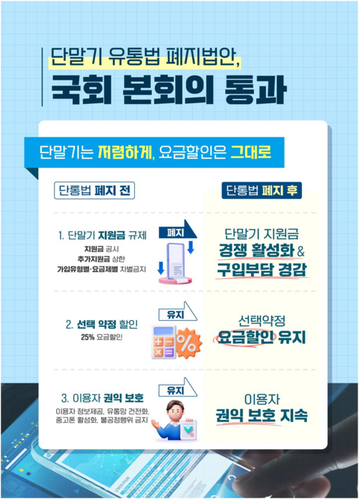 단말기 유통법 폐지 후 달라지는 점