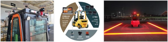 제조공장 '지게차 접근 경보 시스템' 기능 및 실증 이미지