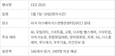 무료 슬롯사이트 2025 개요 - 무료 슬롯사이트 2025 개요