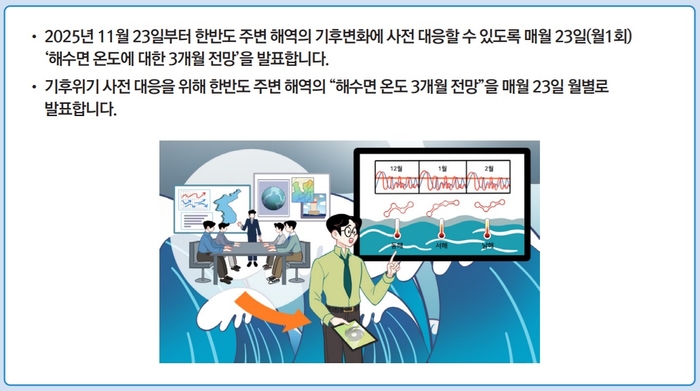 기상청이 2025년 11월 23일 '해수면 온도에 대한 기후예측' 시범 서비스를 제공한다. 자료 출처 : 기상청