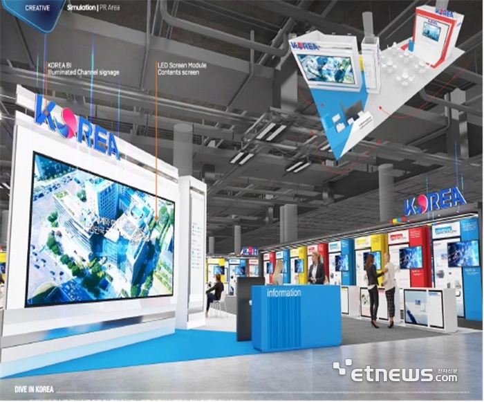 산업부·코트라, 'CES 2025'에 역대 최대 규모 통합한국관