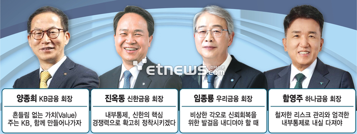 4대 금융지주 회장들 올해 신년사 '신뢰회복·벨류업' 방점