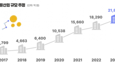 기사 썸네일