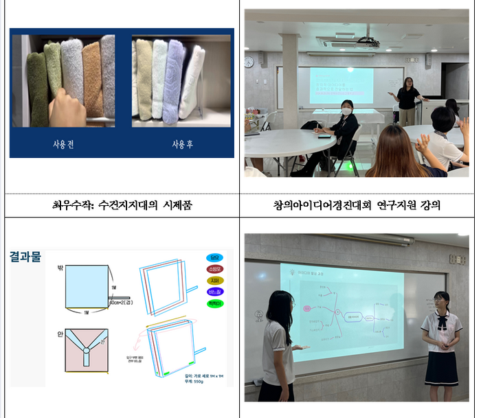 경복비즈니스고등학교는 다양한 경진대회에서 우수한 성적을 내고 있다.