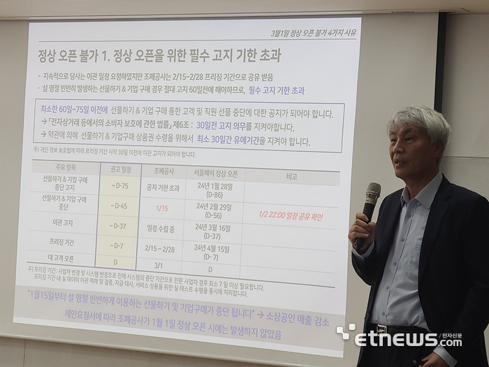 온누리상품권 사업 이전 골든타임 지났다…1월 중 일부 기능 셧다운