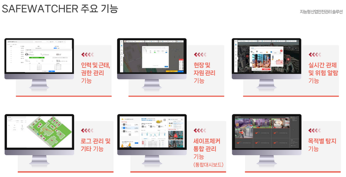 세이프워처의 주요 기능