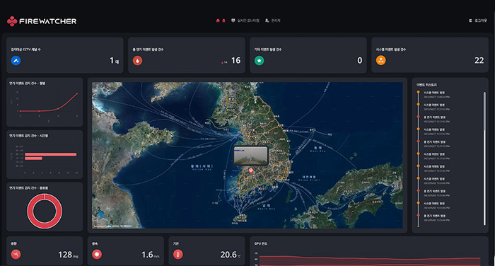 지능형 산불 연기 감지 솔루션 '파이어워처(FIREWATCHER)' 메인 화면