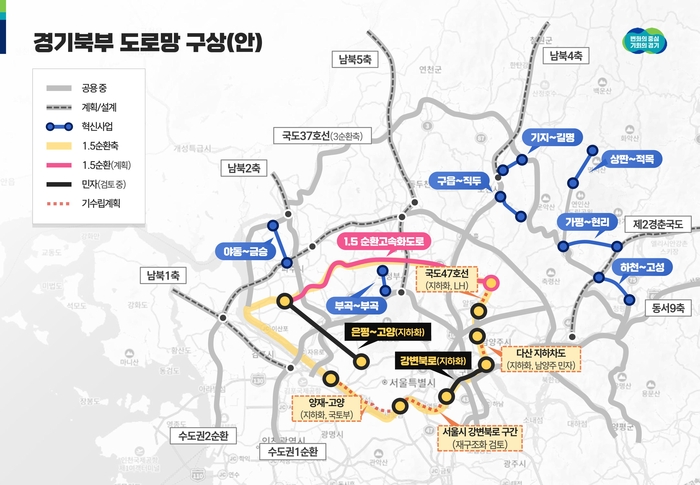 경기도, 경기북부 대개조 프로젝트에 5265억 원 투자 확정