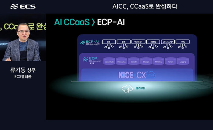 류기동 ECS텔레콤 상무가 ECS의 클라우드 플랫폼 AI인 'ECP-AI'를 설명하고 있다.