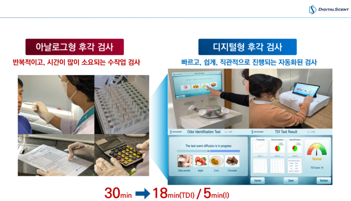 디지털센트의 디지털 후각 치매 검사장치