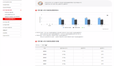 기사 썸네일