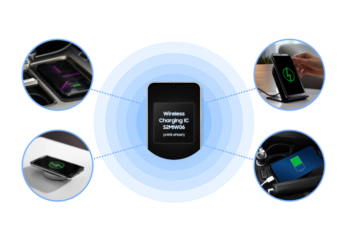 삼성전자 PMIC 'S2MIW06' 활용 이미지(사진=삼성전자)