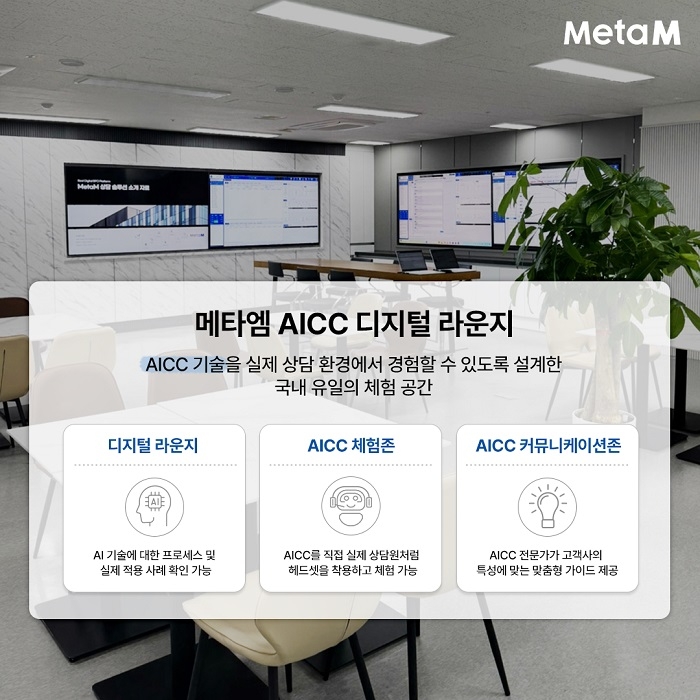 메타엠 AICC 라운지. 사진=메타엠