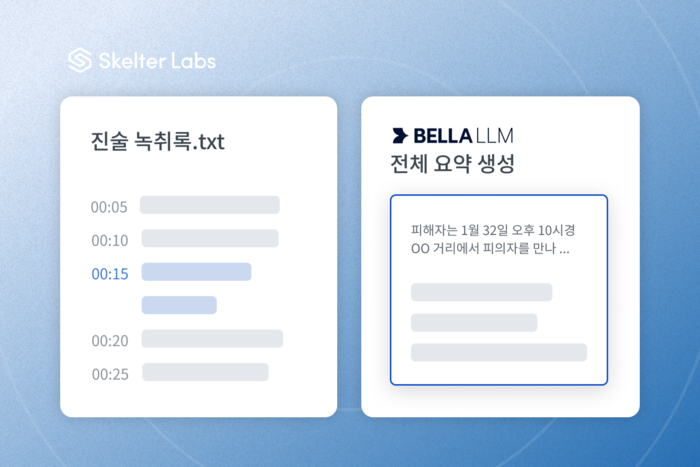 스켈터랩스가 자체 개발한 소형언어모델(sLLM) 'BELLA LLM'. 회사 제공