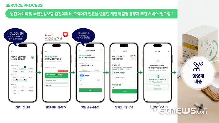 필그램 구동화면