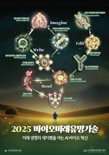 2025년 10대 바이오 미래유망기술 인포그래픽. 과기정통부