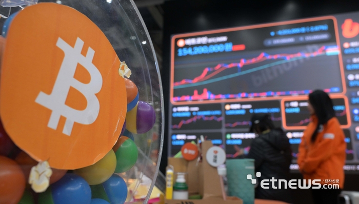 최고가 경신 후 하락한 비트코인