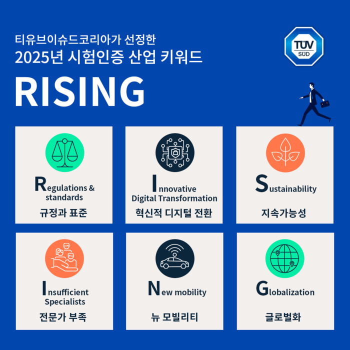 제공:티유브이슈드