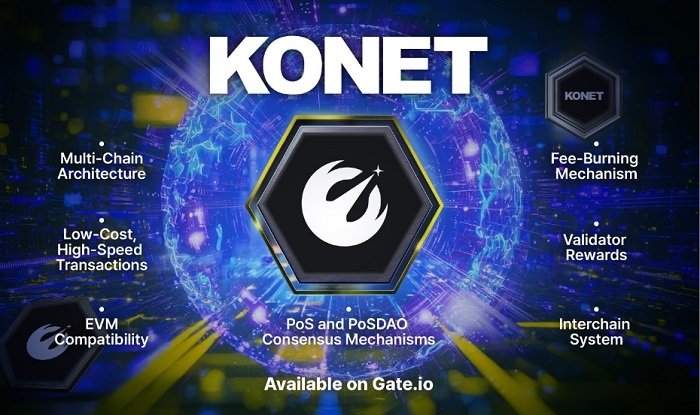 KONET. 사진=KONET