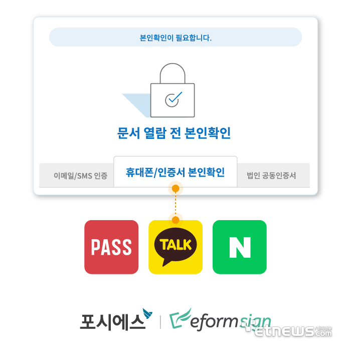 포시에스의 전자계약 서비스 '이폼사인'이 업계 최초로 네이버, 카카오, 패스(PASS) 인증을 도입했다.