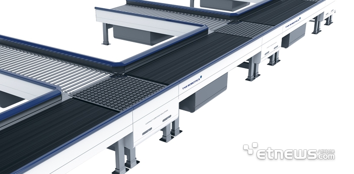 TXR로보틱스가 국내외 유통 물류회사에 납품 설치중인 휠소터.