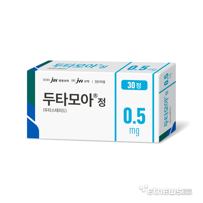 JW新薬、脱毛治療剤「ドゥタモア錠」製剤を減らしてリニューアル