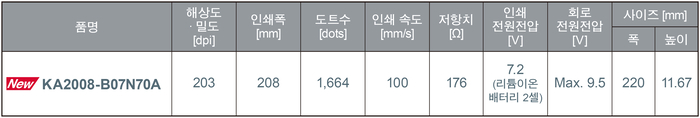 'KA2008-B07N70A' 주요 특성(제공:로옴)