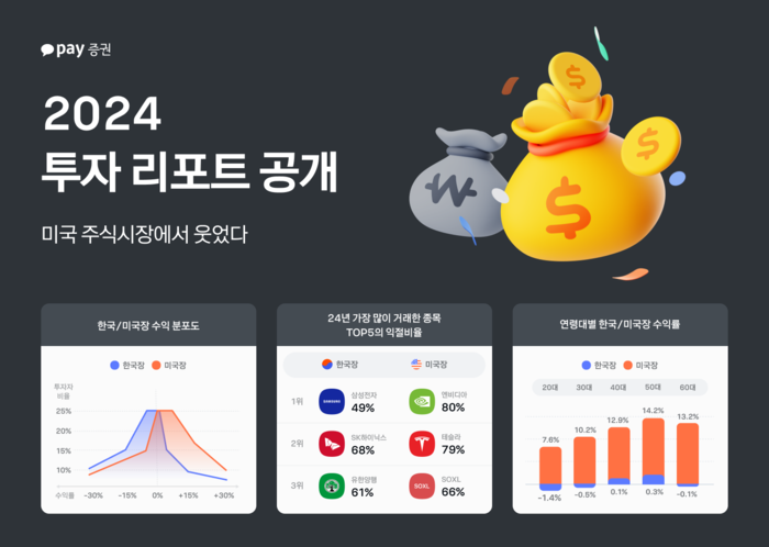 카카오페이