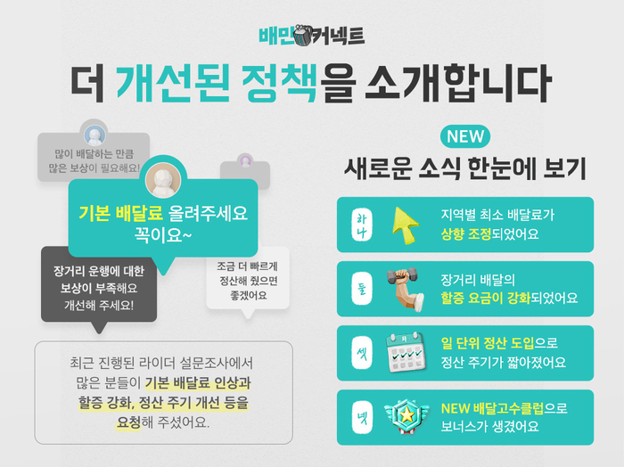 〈자료 우아한청년들〉