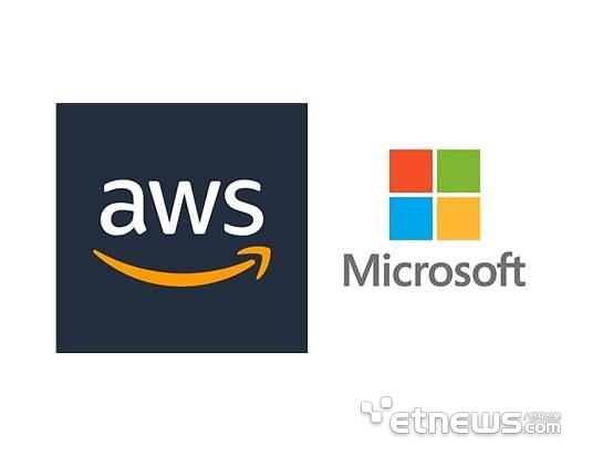 영국 반독점기관 “AWS·MS, 클라우드 서비스 시장 점유율 최대 80%…공정경쟁 해쳐”