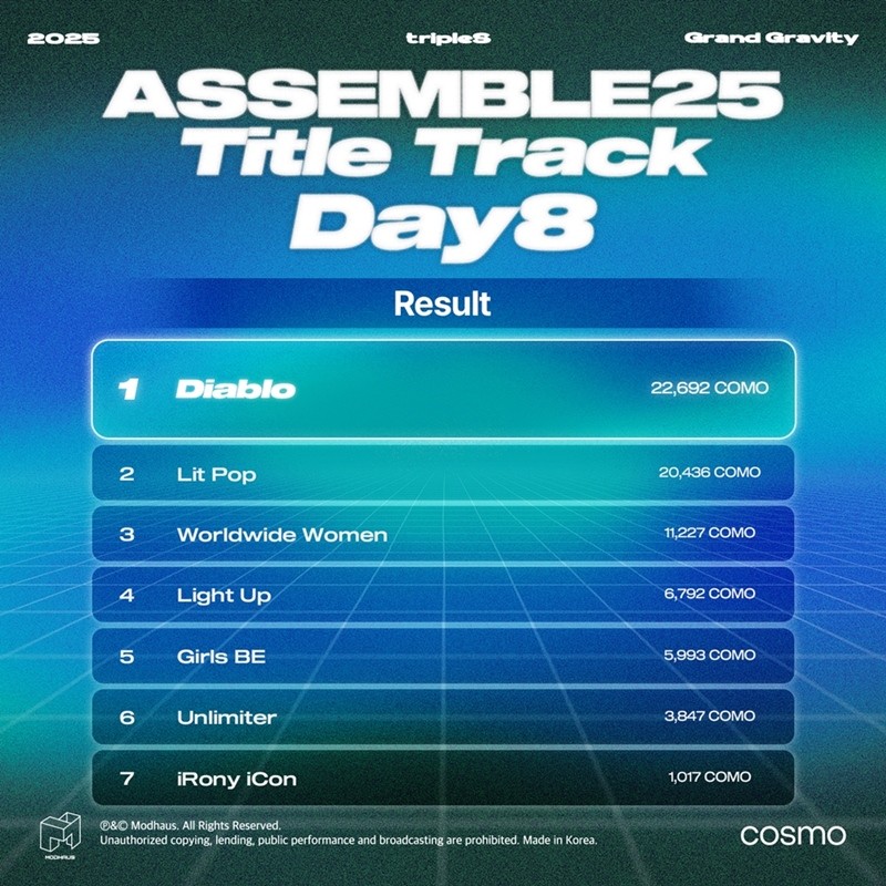 사진=모드하우스