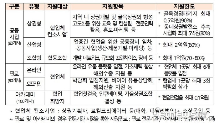 Photo Image