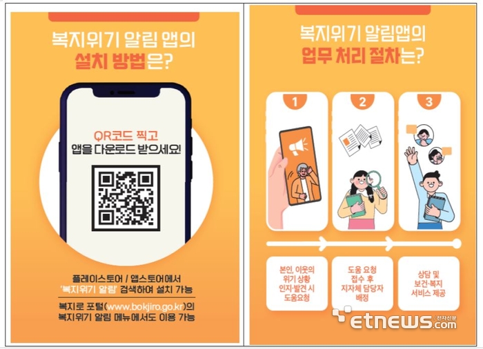 복지위기 알림 앱