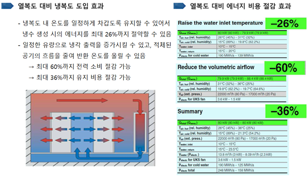 다산데이타. 사진=다산데이타